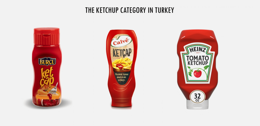 Ketchup packaging in Turkey
